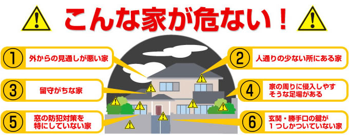 防犯住宅のポイント